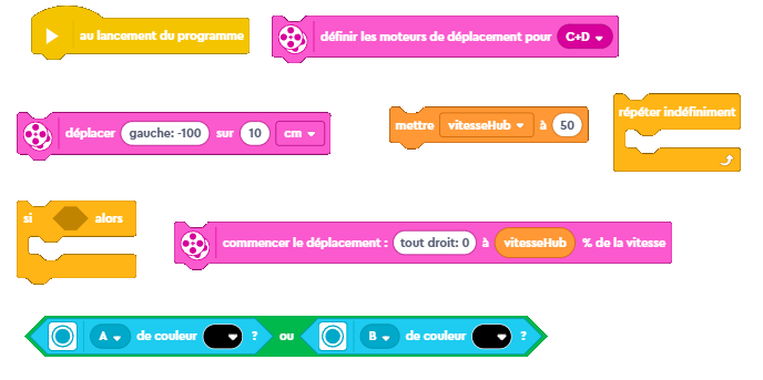 Solution pour la mision 3.2
