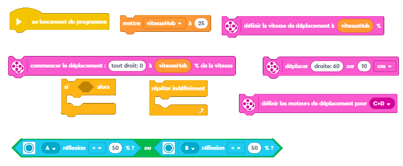 Solution pour la mision 3.3