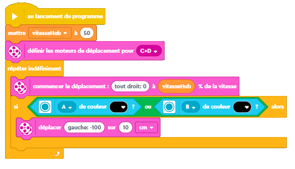 Solution pour la mision 3.2