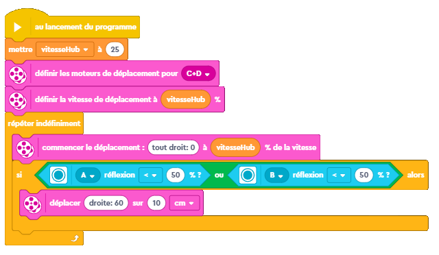 Solution pour la mision 3.3